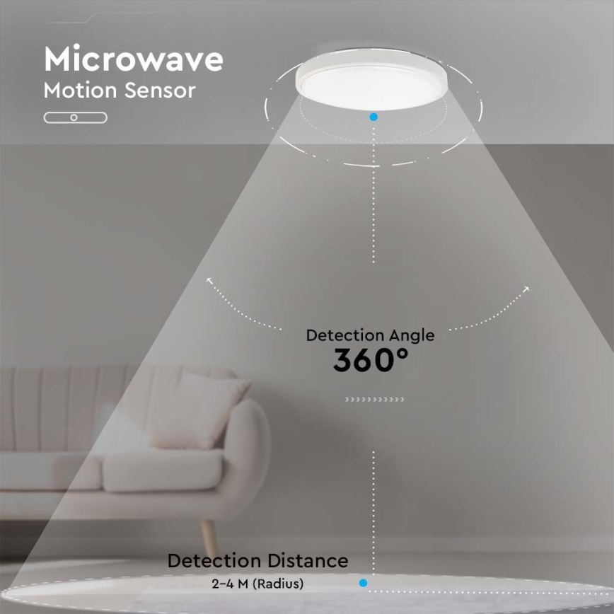 LED Outdoor ceiling light with a sensor LED/18W/230V 3000K IP44 white