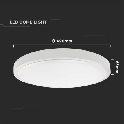 LED Outdoor ceiling light with a sensor LED/30W/230V 4000K IP44 white