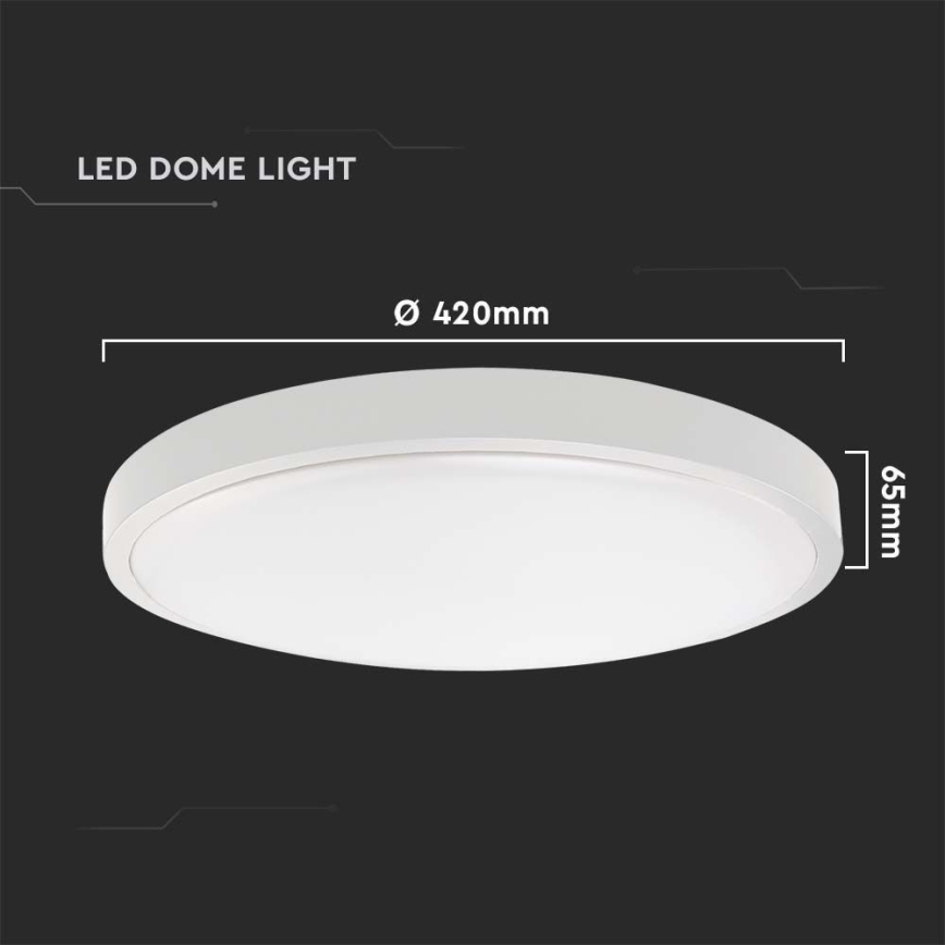 LED Outdoor ceiling light with a sensor LED/30W/230V 4000K IP44 white