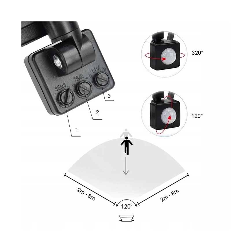 LED Outdoor floodlight with a sensor LED/30W/230V 4000K IP65 black