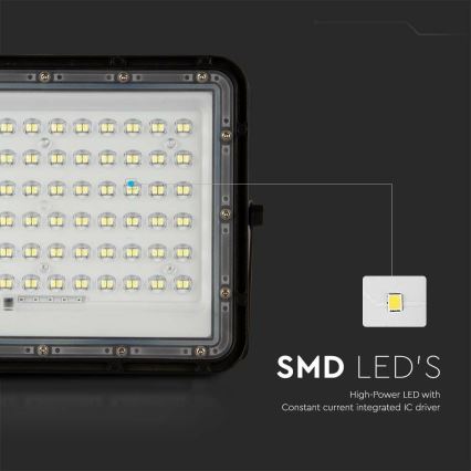 LED Outdoor dimmable solar floodlight LED/15W/3,2V IP65 4000K black + remote control