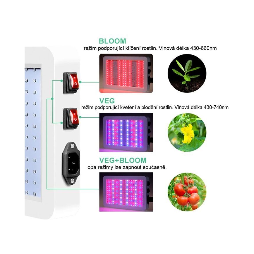 LED Pendant light for growing plants LED/36W/230V IP44