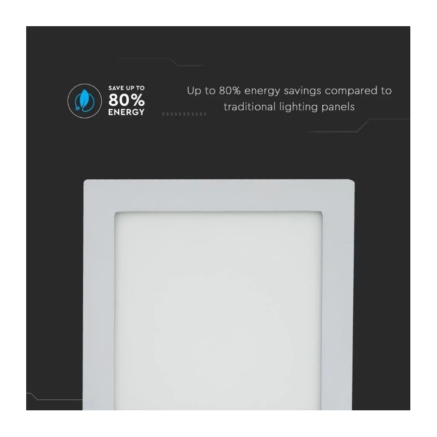 LED Recessed panel LED/18W/230V 3000K square