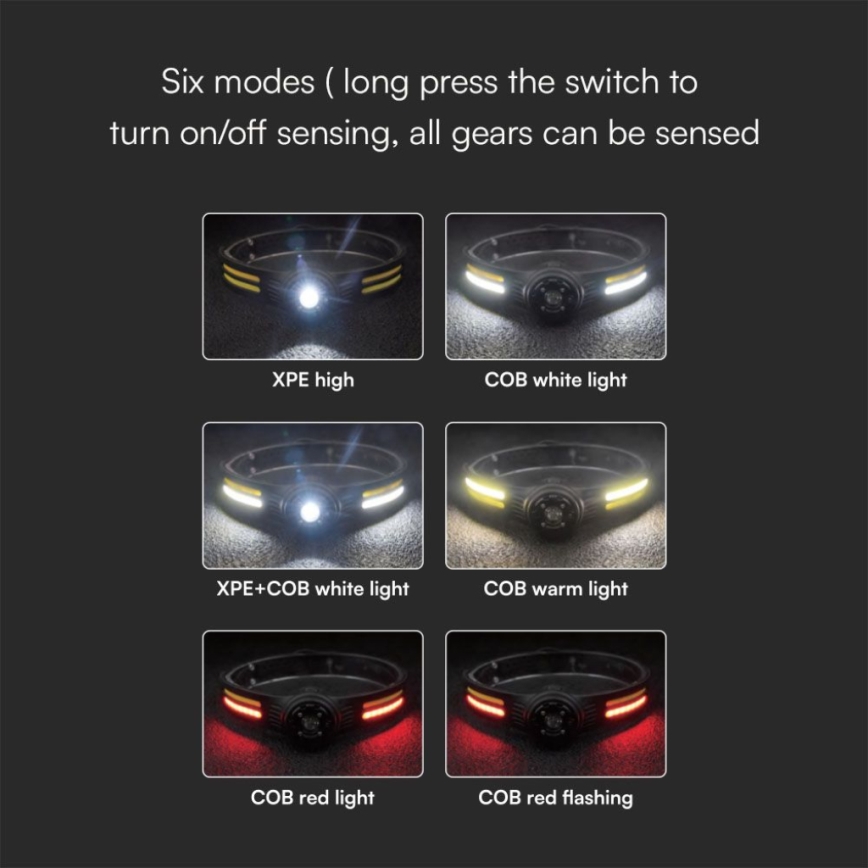 LED Rechargeable headlamp with a red light USB LED/3W/5V IP43 470 lm 5 h