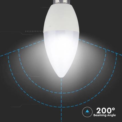 LED RGB Dimmable bulb E14/4,8W/230V 4000K + remote control