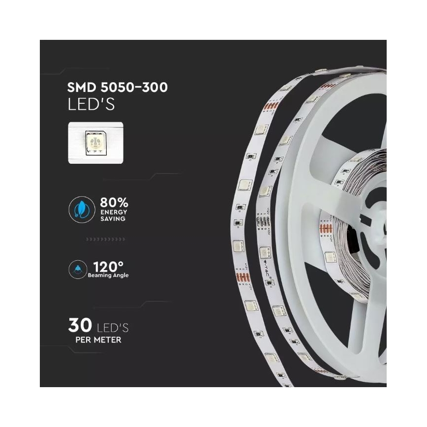 LED RGB Dimmable strip 2x5m LED/48W/230V + remote control