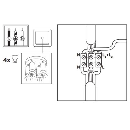 TURYN LED RGBW Dimmable Bathroom Spotlight — 4× GU10 / 4,8W / 230V / 3000K / IP44, Black, with Remote Control