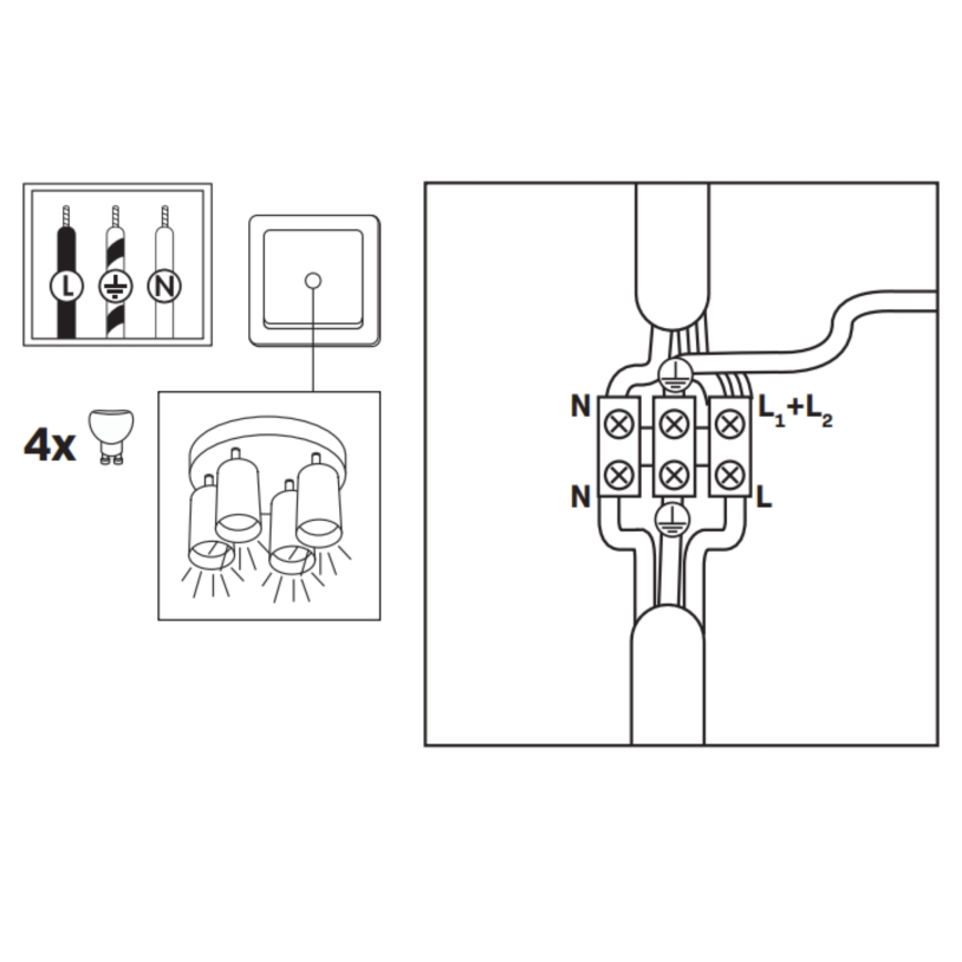 TURYN LED RGBW Dimmable Bathroom Spotlight — 4× GU10 / 6W / 230V / 3000K / IP44, Black, with Remote Control