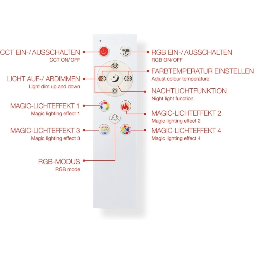 Dimmable RGBW LED Panel/20W/230V 3000-6500K 25x100 cm Silver + Remote Control