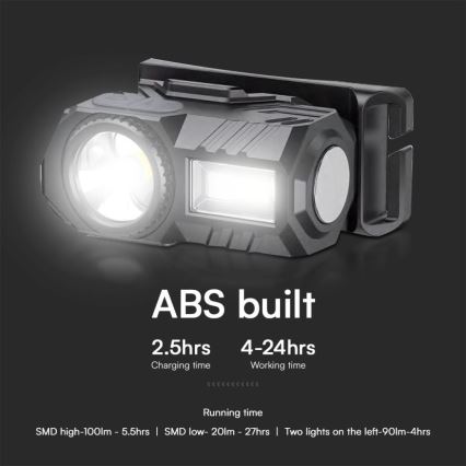 LED RGBW Dimmable rechargeable headlamp USB LED/3W/5V IP43 190 lm 24 h
