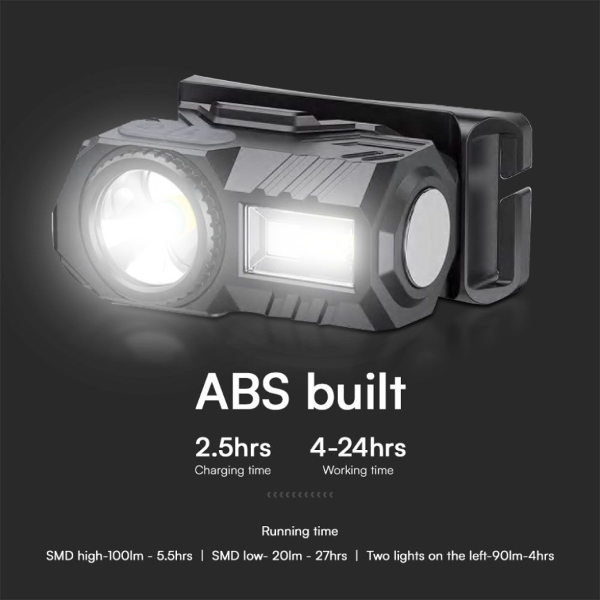 LED RGBW Dimmable rechargeable headlamp USB LED/3W/5V IP43 190 lm 24 h
