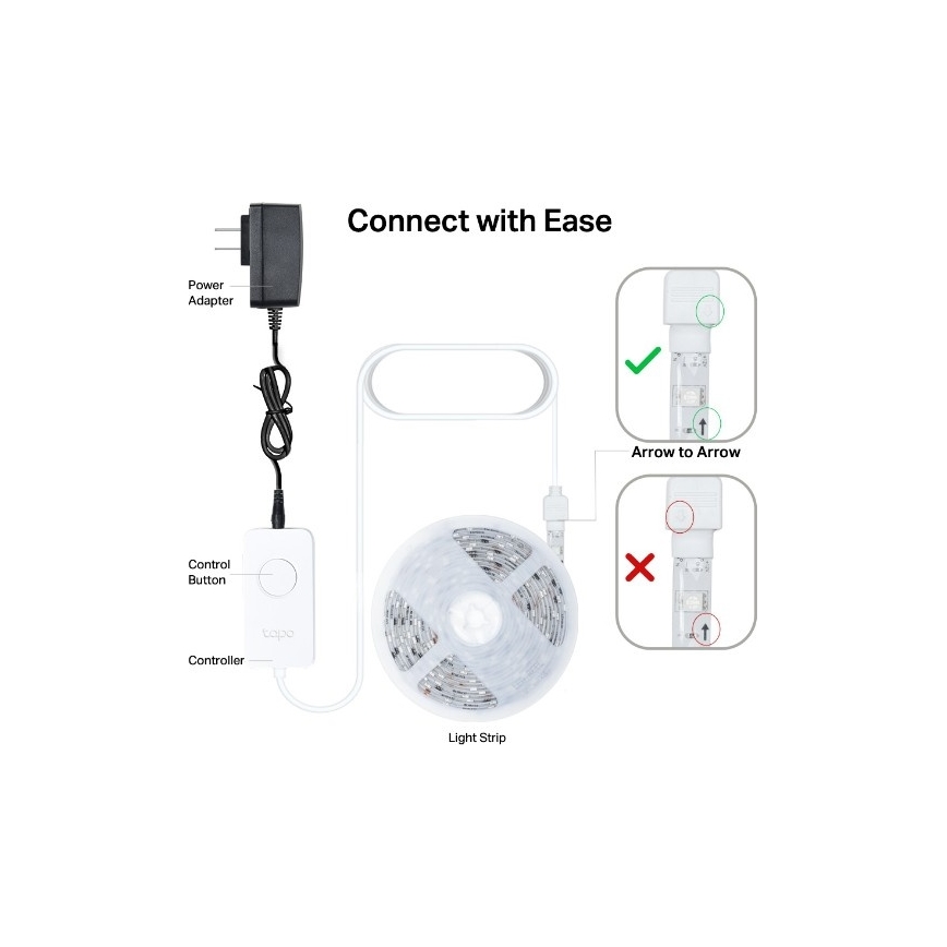 LED RGBW Dimmable Strip 5 m LED/13W/230V Wi-Fi