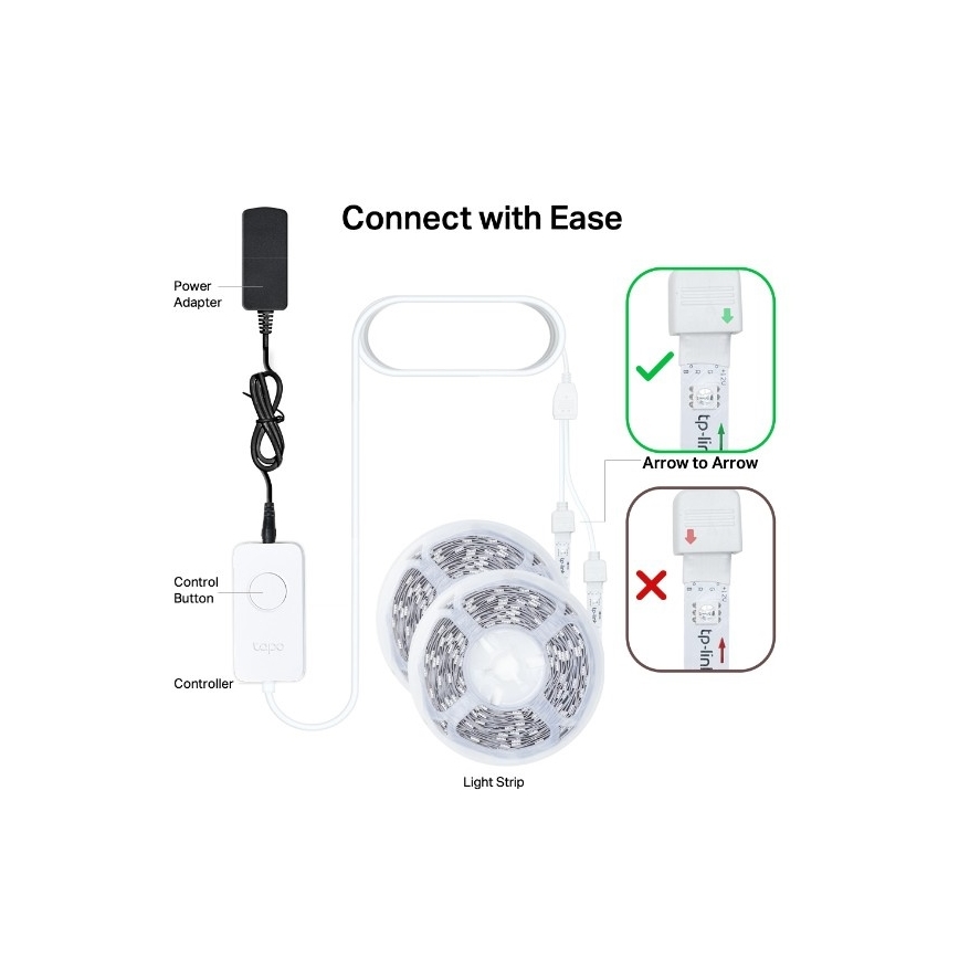 LED RGBW Dimmable Strip 5 m LED/20,5W/230V Wi-Fi