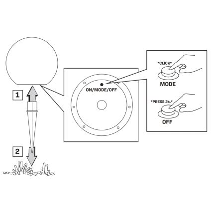 LED RGBW Solar lamp BALL LED/1,2V d. 30 cm IP65 + remote control