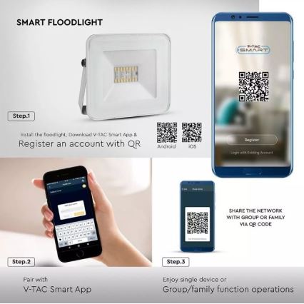 LED Smart dimmable RGB floodlight LED/20W/230V IP65 white