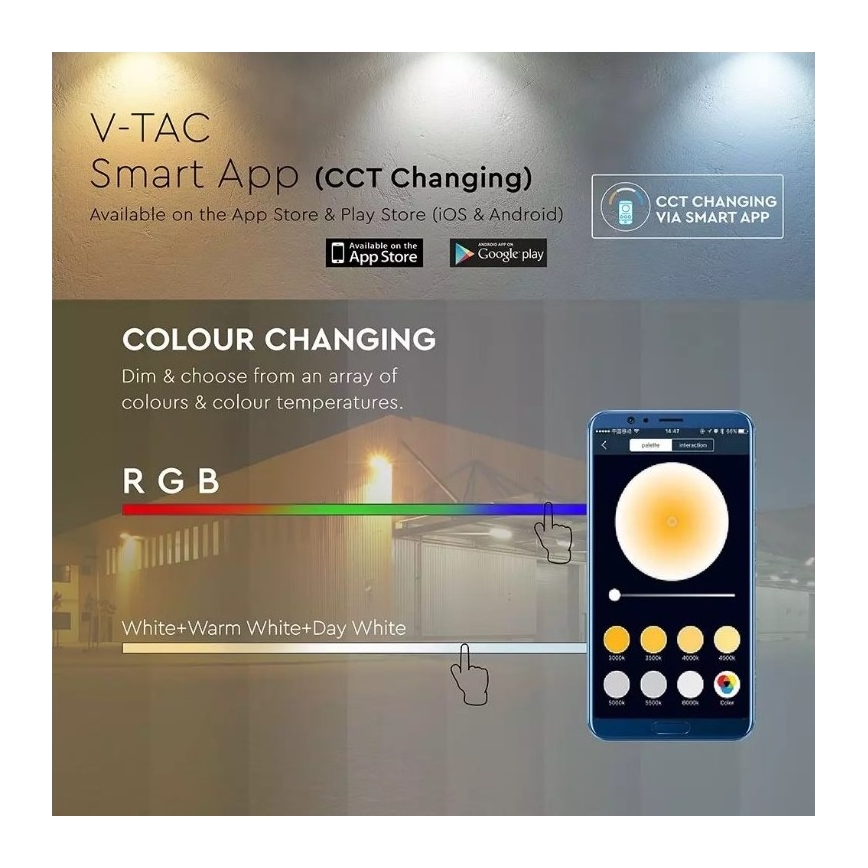 LED Smart dimmable RGB floodlight LED/20W/230V IP65 white