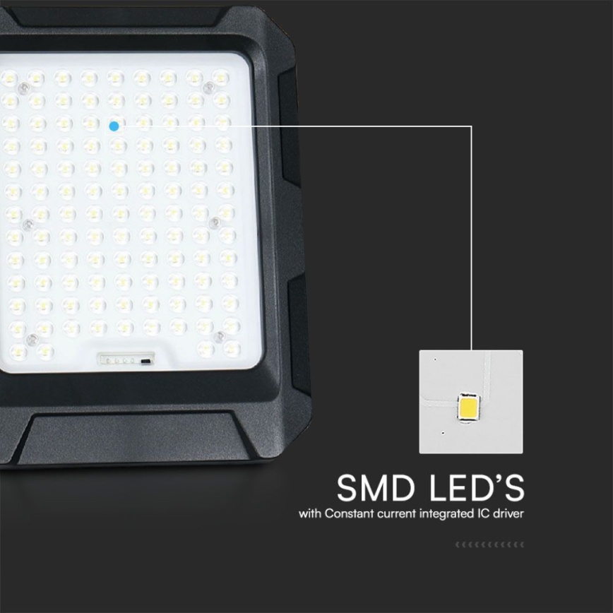 LED Solar floodlight LED/10W/3,7V IP65 4000K black + remote control