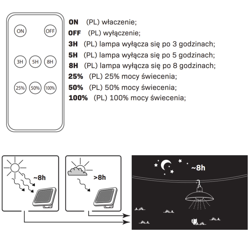 LED Solar lamp CELINA LED/1,8W/3,7V 2400 mAh IP44 + remote control