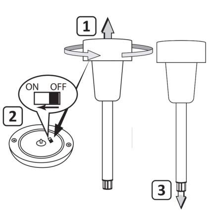 LED Solar lamp STIK LED/1,2V IP44