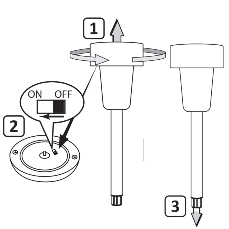 LED Solar lamp STIK LED/1,2V IP44
