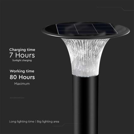 LED Solar lamp with sensor LED/15W/3,2V 4000K/6000K IP65 6000 mAh