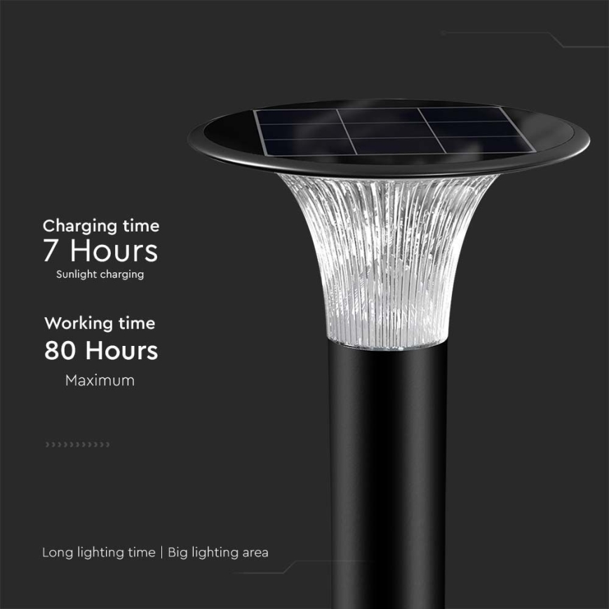 LED Solar lamp with sensor LED/15W/3,2V 4000K/6000K IP65 6000 mAh