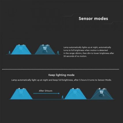 LED Solar lamp with sensor LED/15W/3,2V 4000K/6000K IP65