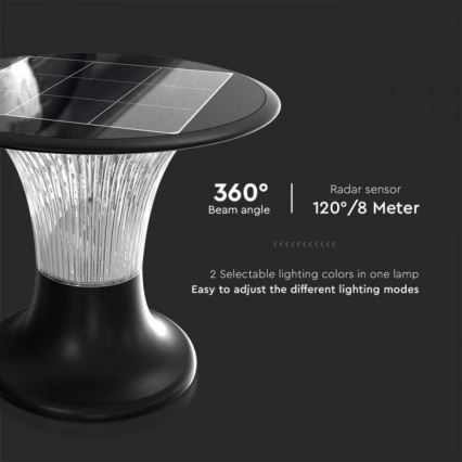 LED Solar lamp with sensor LED/15W/3,2V 4000K/6000K IP65