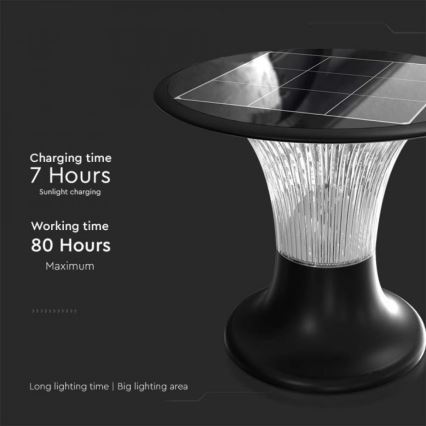 LED Solar lamp with sensor LED/15W/3,2V 4000K/6000K IP65