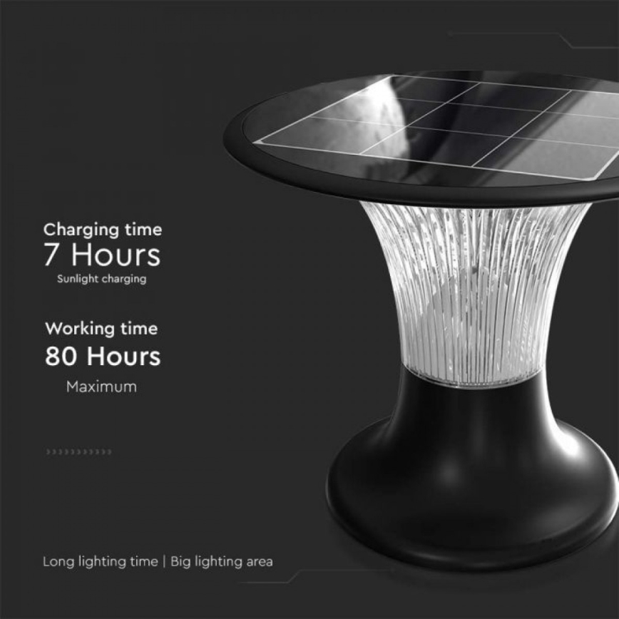 LED Solar lamp with sensor LED/15W/3,2V 4000K/6000K IP65