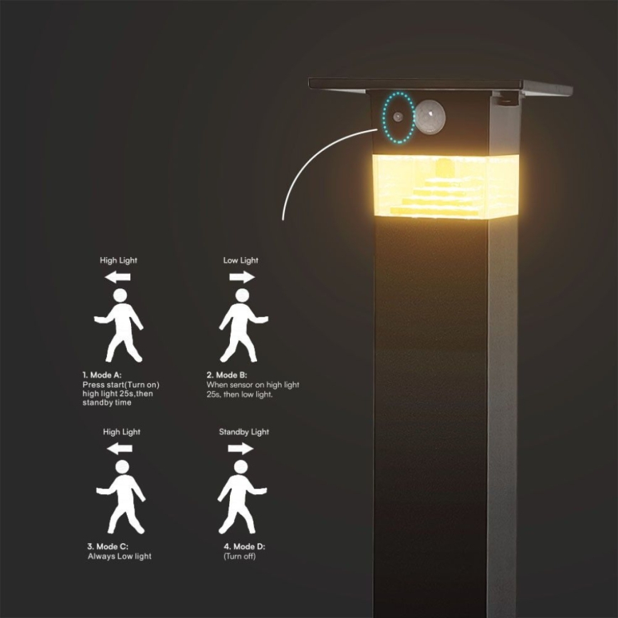 LED Solar lamp with sensor LED/2,5W/3,7V IP54 3000K 2200 mAh