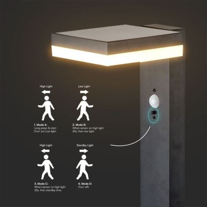 LED Solar lamp with sensor LED/2W/3,7V IP54 3000K angular black