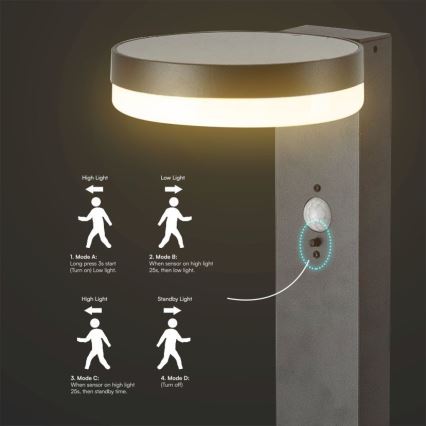 LED Solar lamp with sensor LED/2W/3,7V IP54 3000K round black