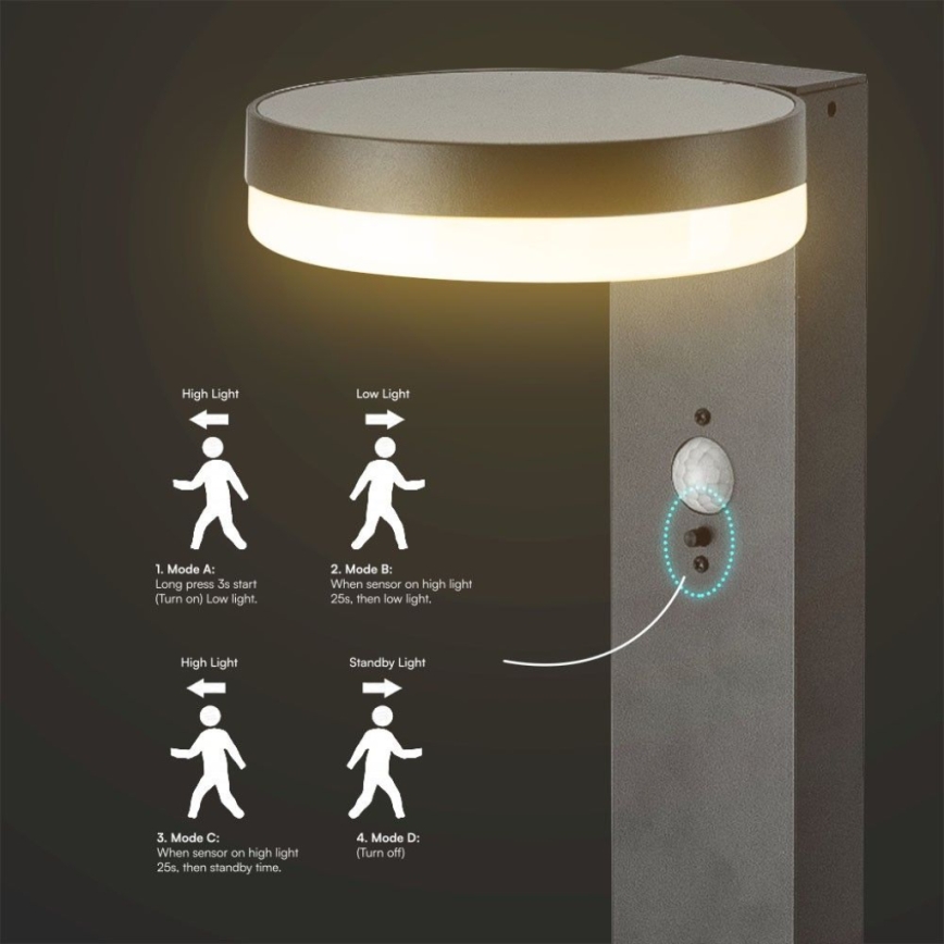 LED Solar lamp with sensor LED/2W/3,7V IP54 3000K round black