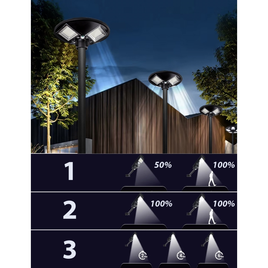 LED Dimmable solar street lamp with sensor LED/15W/6V 11000 mAh 6500K IP65 black + remote control