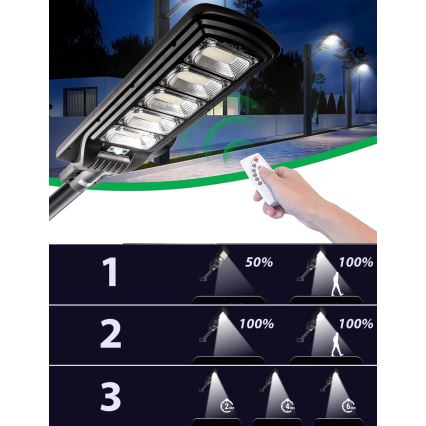 LED Dimmable solar street lamp with sensor LED/300W/6V 6500K IP65 black + remote control