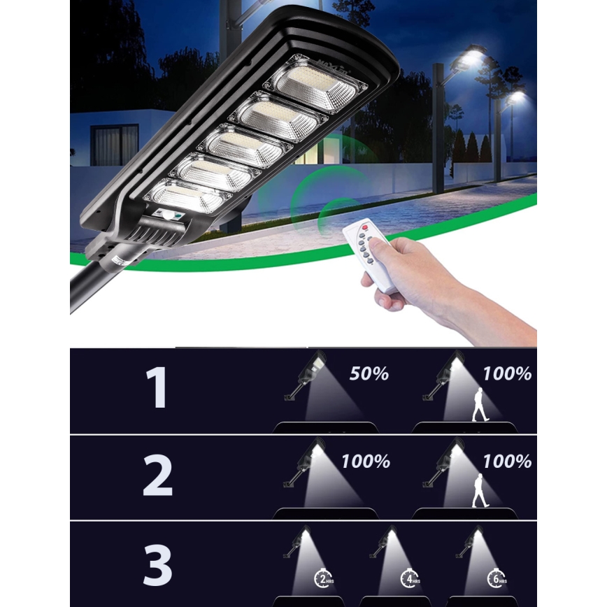 LED Dimmable solar street lamp with sensor LED/300W/6V 6500K IP65 black + remote control
