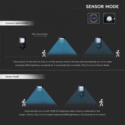 LED Solar street lamp with a sensor LED/40W/9,6V IP65 6000K + remote control