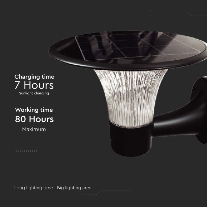 LED Solar wall light with sensor LED/15W/3,2V 4000K/6000K IP65