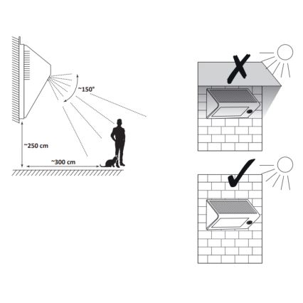 LED Solar wall light with a sensor LED/5W IP44