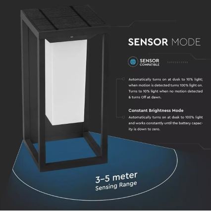 LED Solar wall light with a sensor SAMSUNG CHIP LED/2W/3,7V IP65