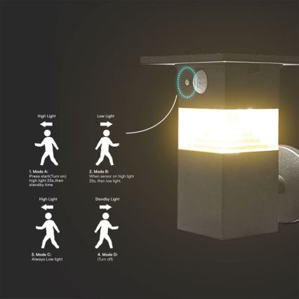 LED Solar wall light with sensor LED/2,5W/3,7V IP54 3000K