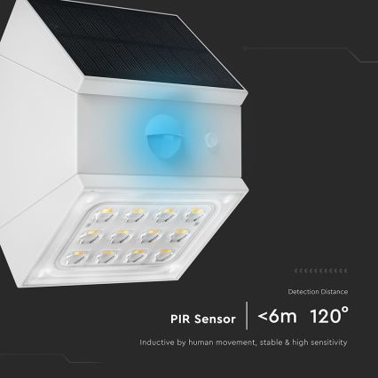 LED wall-mounted solar light with sensor LED/2,5W/3,7V 3000/4000/6000K IP65 1200 mAh white