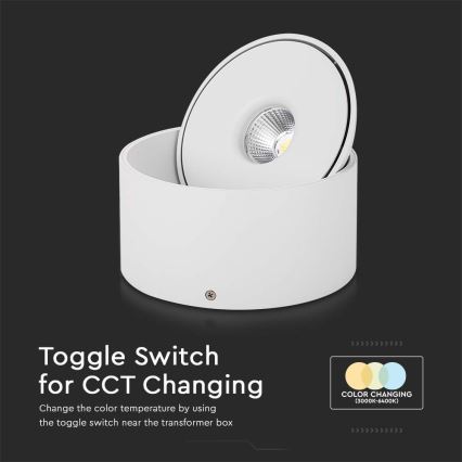 LED Flexible spotlight LED/28W/230V 3000/4000/6400K CRI 90 white