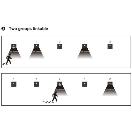 LED staircase light with motion and dusk sensor LED/1.5W/230V 3000/4000/6000K gray
