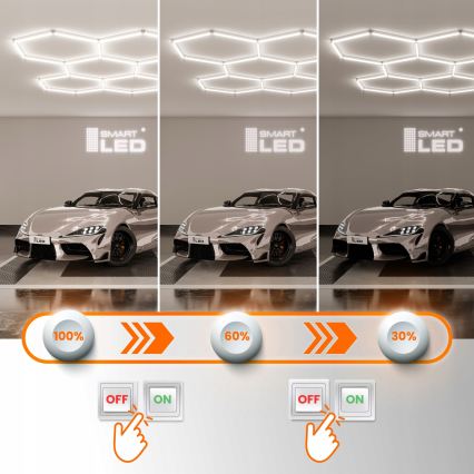 Dimmable LED ceiling light HEXAGON LED/192W/85-265V 5000K 160x221 cm CRI 90 IP54 white