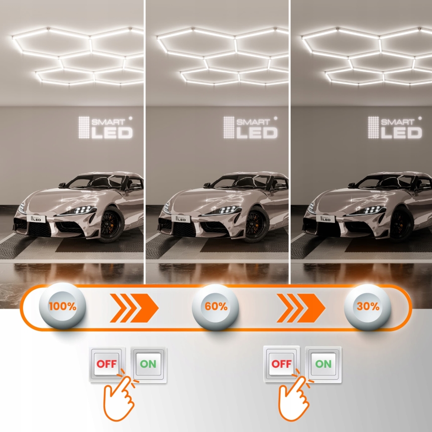Dimmable LED ceiling light HEXAGON LED/192W/85-265V 5000K 160x221 cm CRI 90 IP54 white