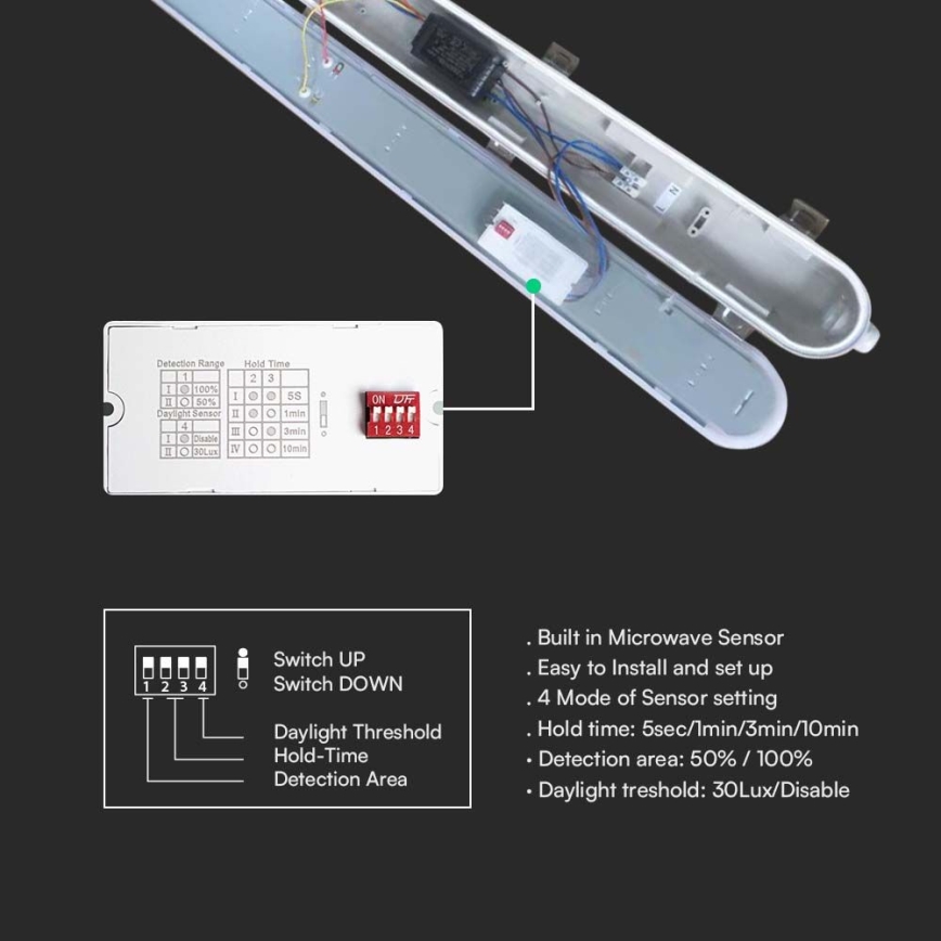 LED industrial batten luminaire with motion and dusk sensor LED/48W/230V IP65 4000K 150 cm