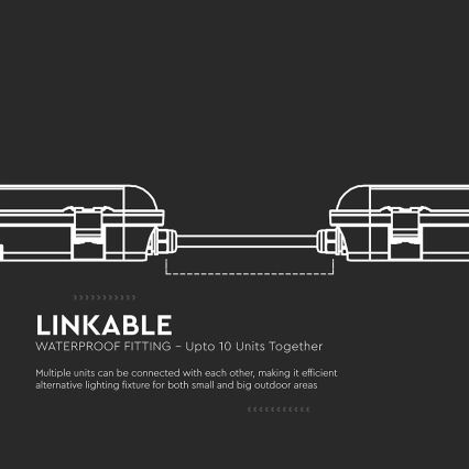 LED industrial batten luminaire with motion and dusk sensor LED/48W/230V IP65 4000K 150 cm