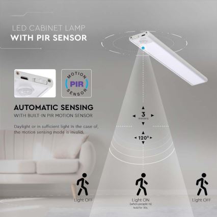 LED Under kitchen cabinet light with a sensor LED/1,5W/5V 3000K